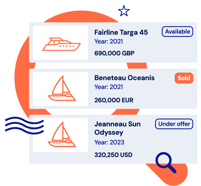 Features Inventory