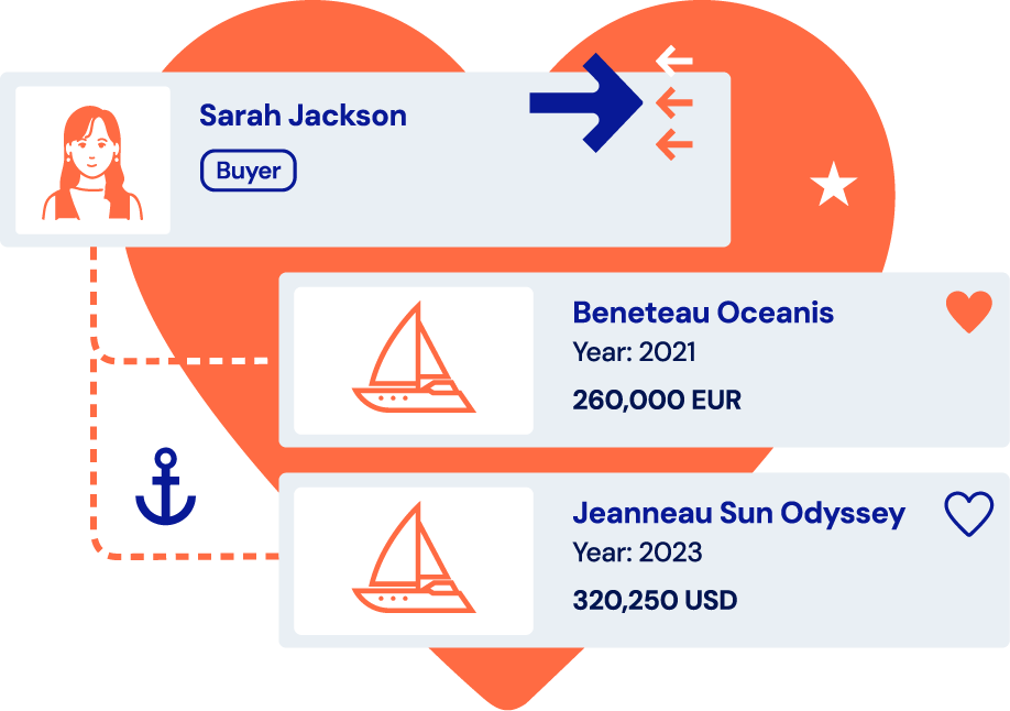 Features - boat interest matching-trimmed.png